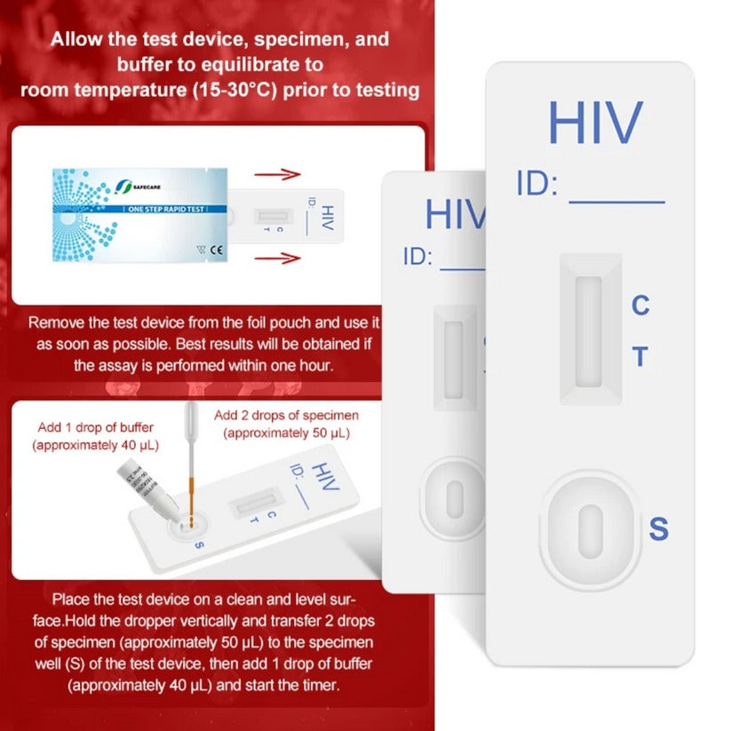 HlV Rapid Test Kit – ELlSA Method